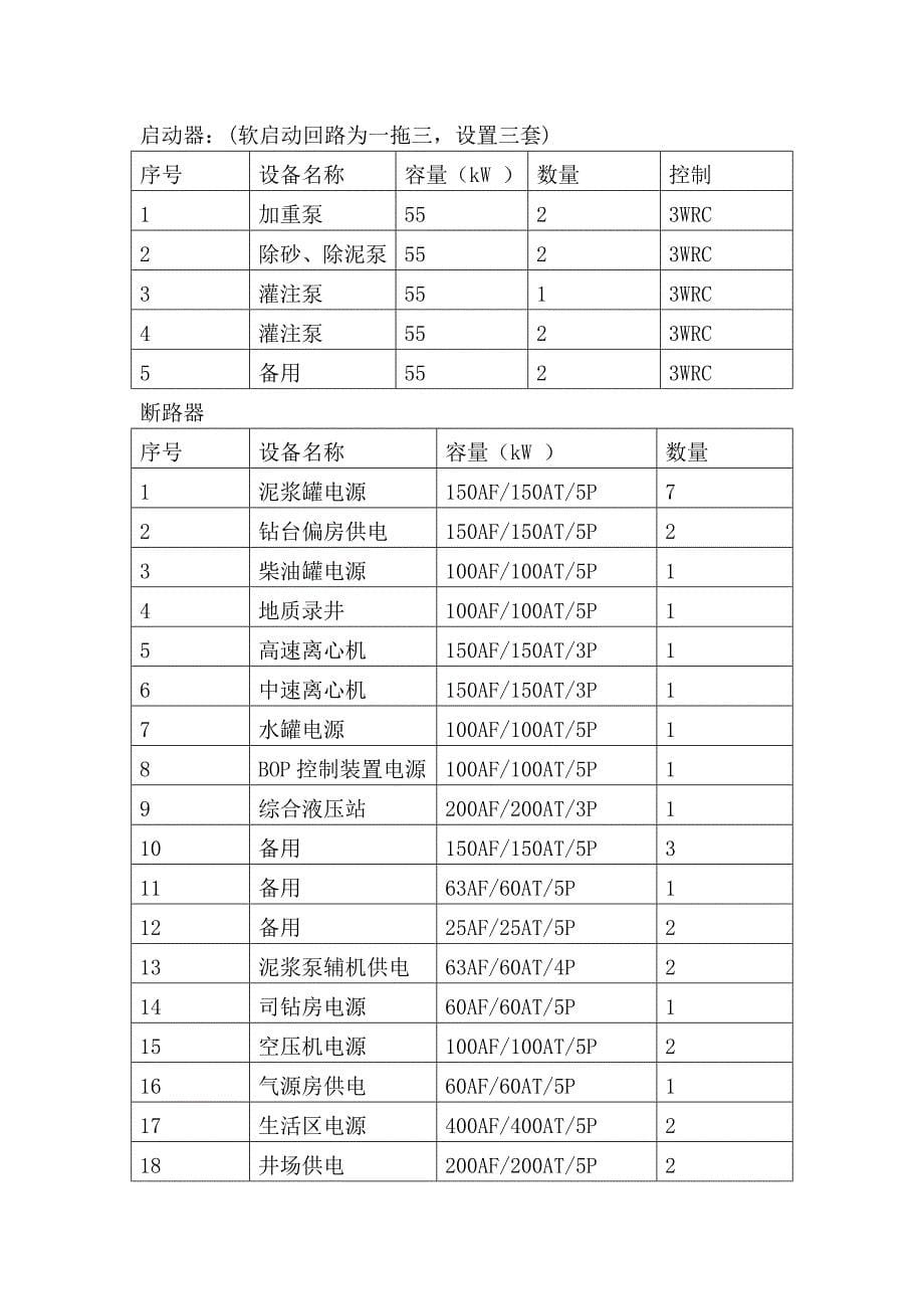 配电柜技术要求_第5页