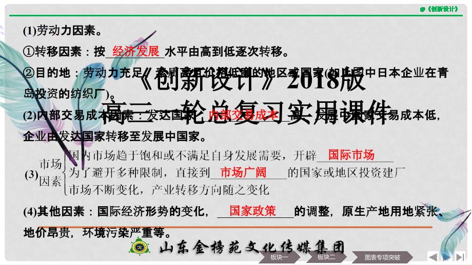 高考地理大一轮复习 第十六单元 区域联系与区域协调发展 第37讲 产业转移——以东亚为例课件 新人教版_第4页