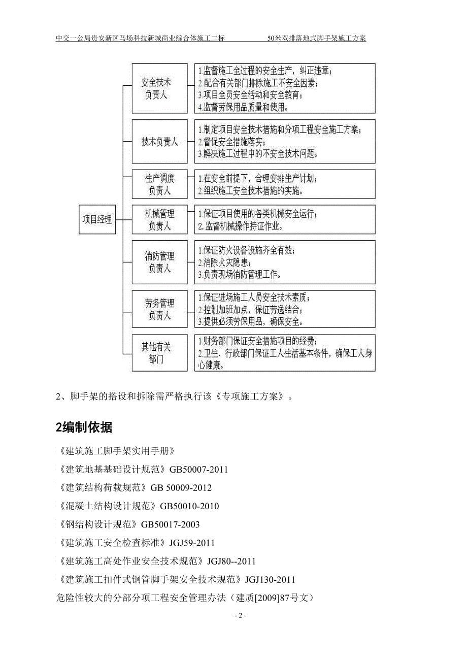 米双排落地式脚手架施工方案_第5页