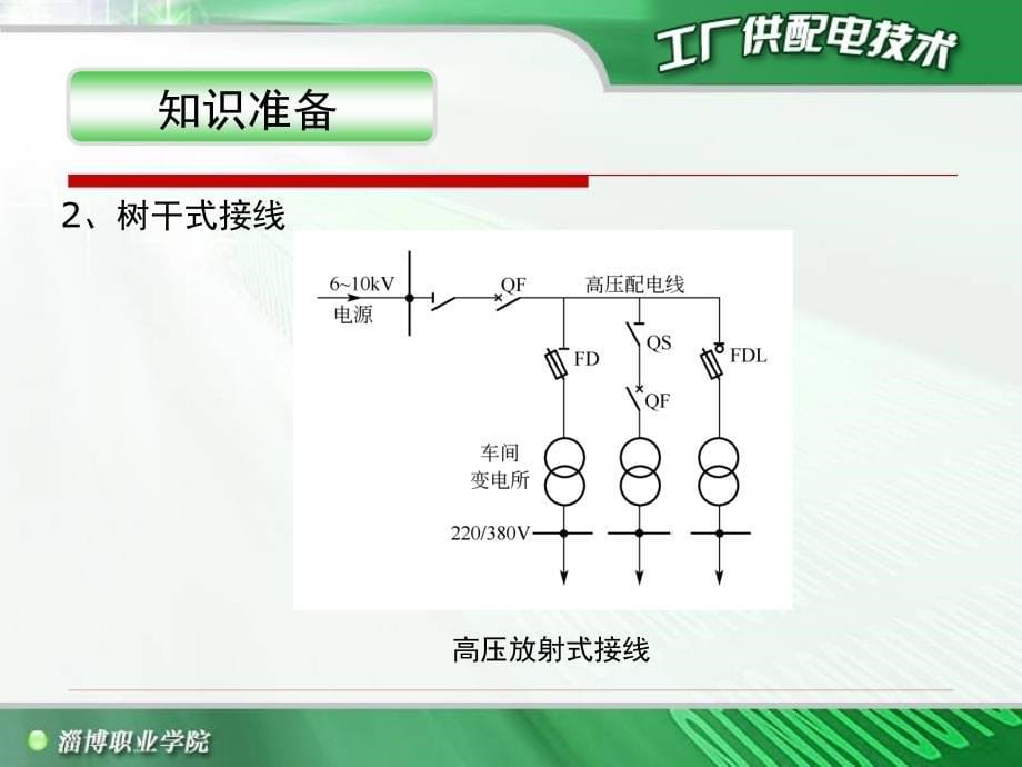 学习子领域工厂供配电系统的认识工作任务供配电_第5页