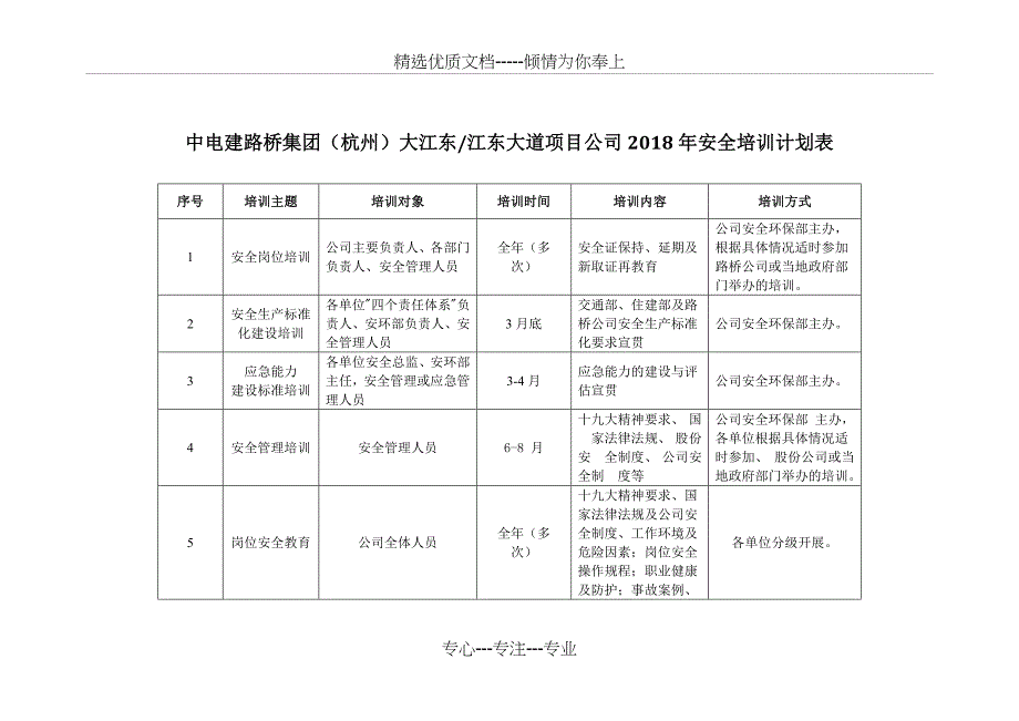 培训计划表_第1页