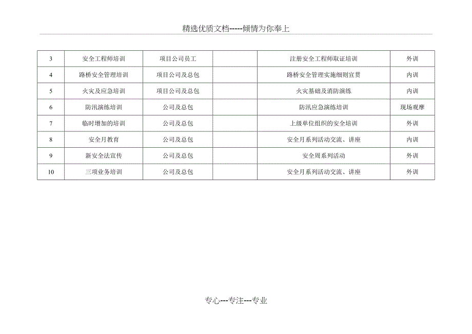 培训计划表_第4页