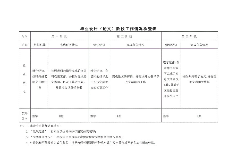 近景摄影测量相关资料-任务书.doc_第4页