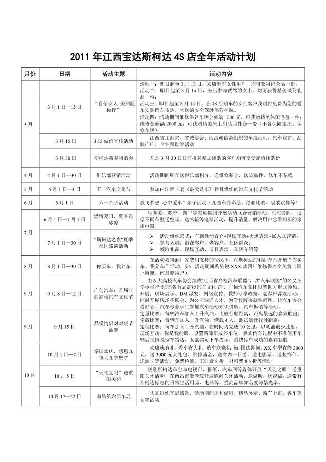 斯柯达4S店全年活动计划.doc