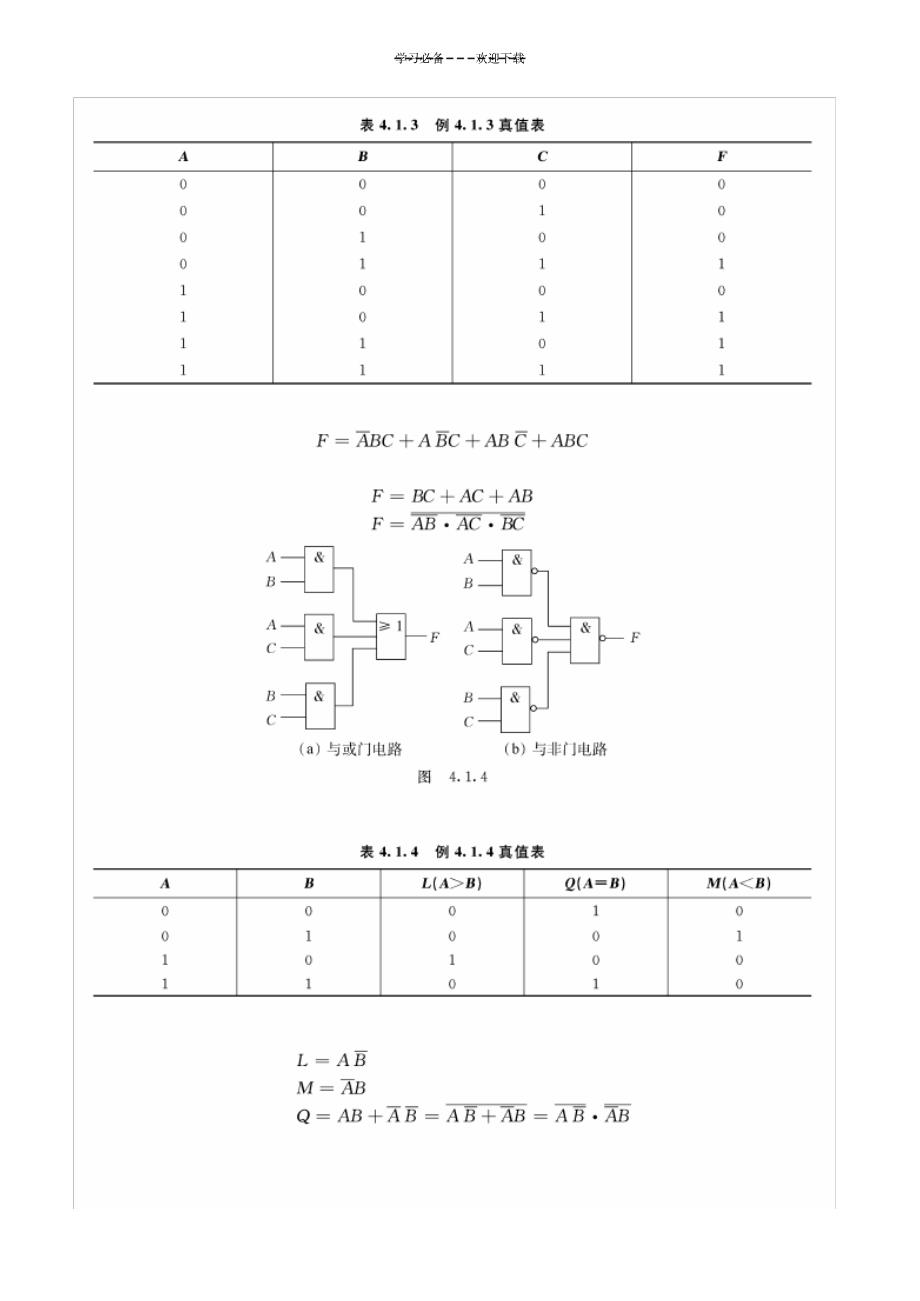 数字电路与逻辑设计电子教案_高等教育-大学课件_第3页