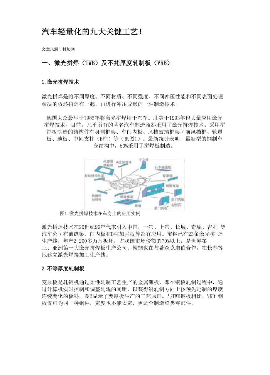 6 汽车轻量化的九大关键工艺_第1页