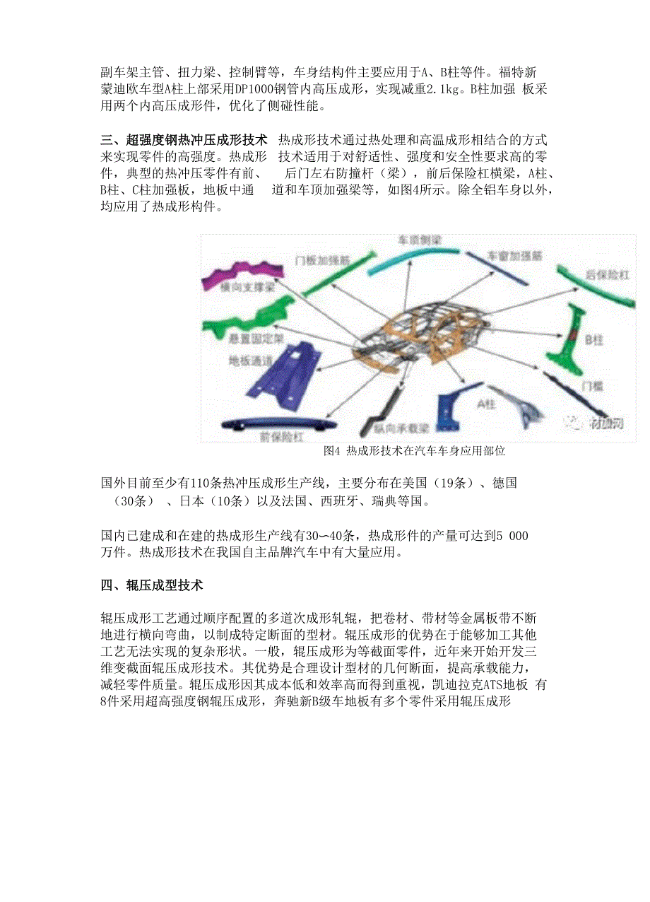 6 汽车轻量化的九大关键工艺_第3页