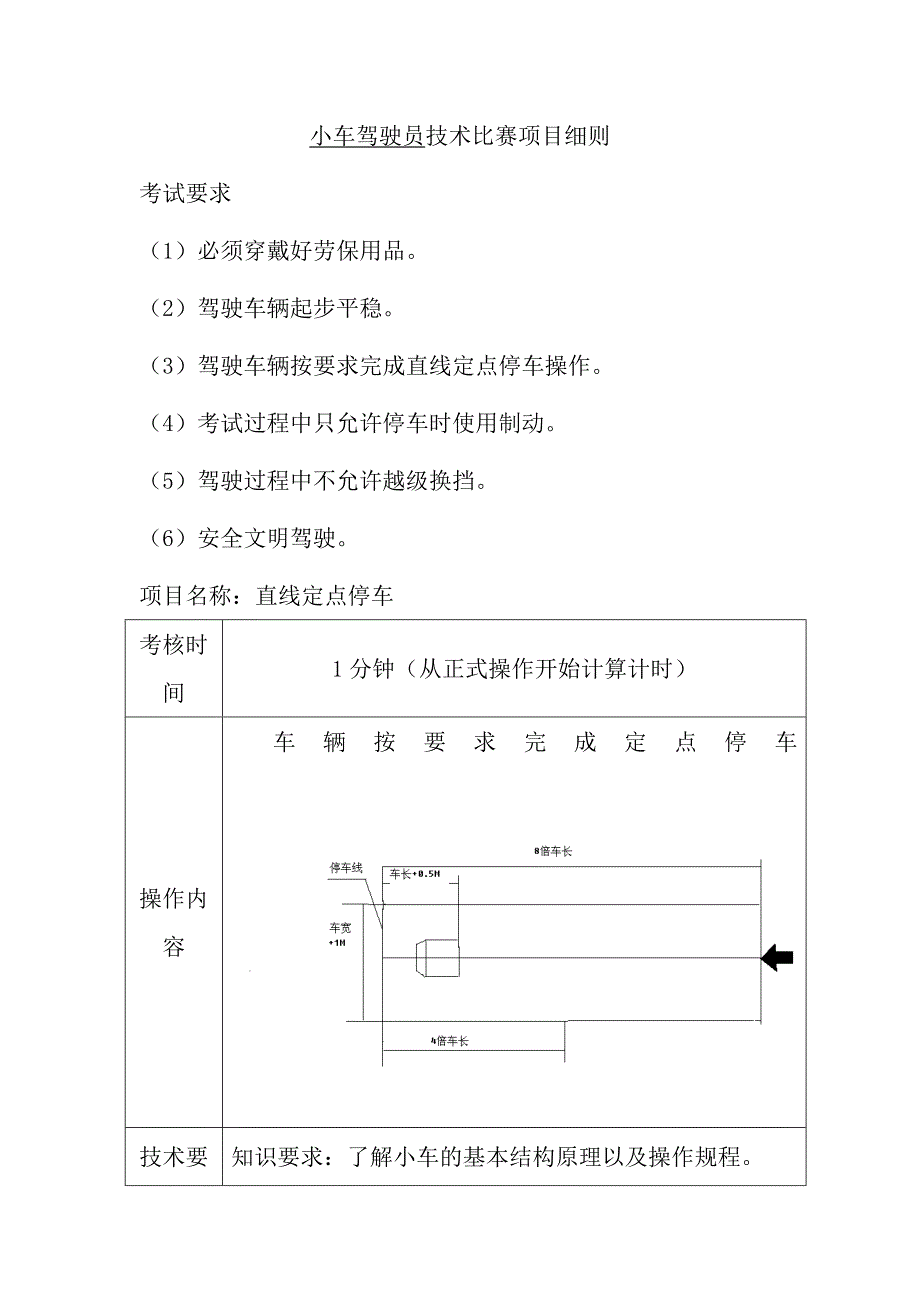 小车驾驶员技术比赛项目细则_第1页