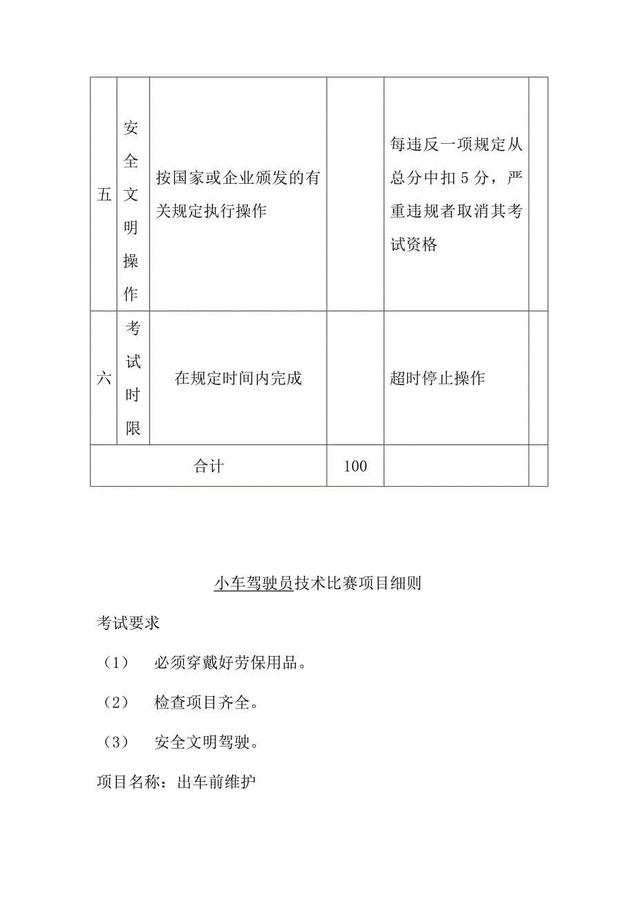 小车驾驶员技术比赛项目细则_第5页