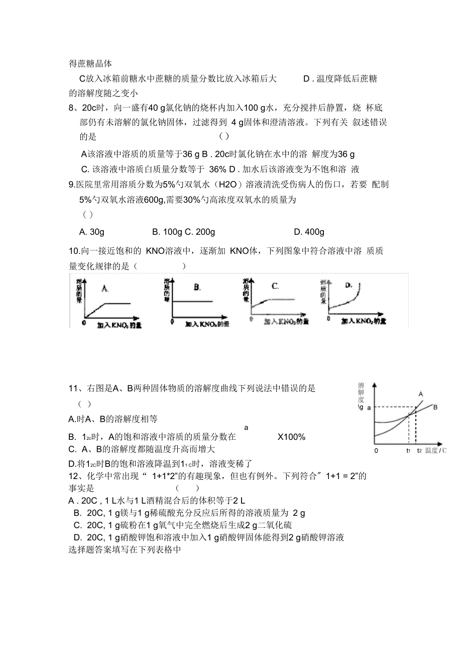 人教版化学九年级下册第9单元《溶液》单元测试题及答案_第2页