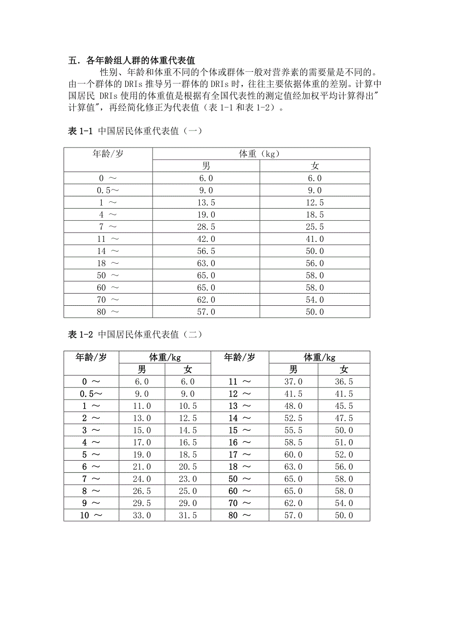 人体每天都需要从膳食中获取各种营养物质_第4页