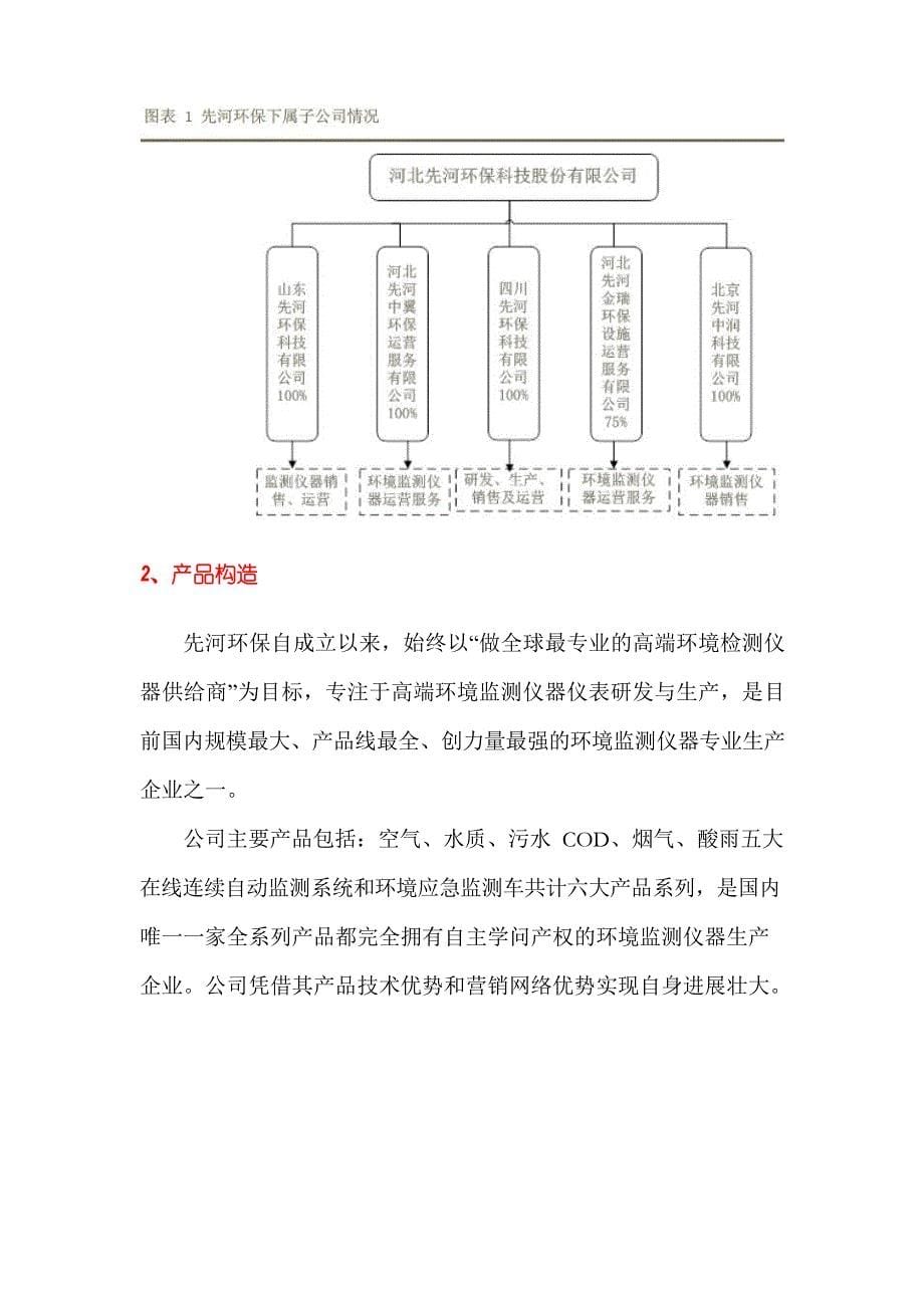 2023年环境监测仪器仪表和环境监测设施运营服务行业分析报告_第5页