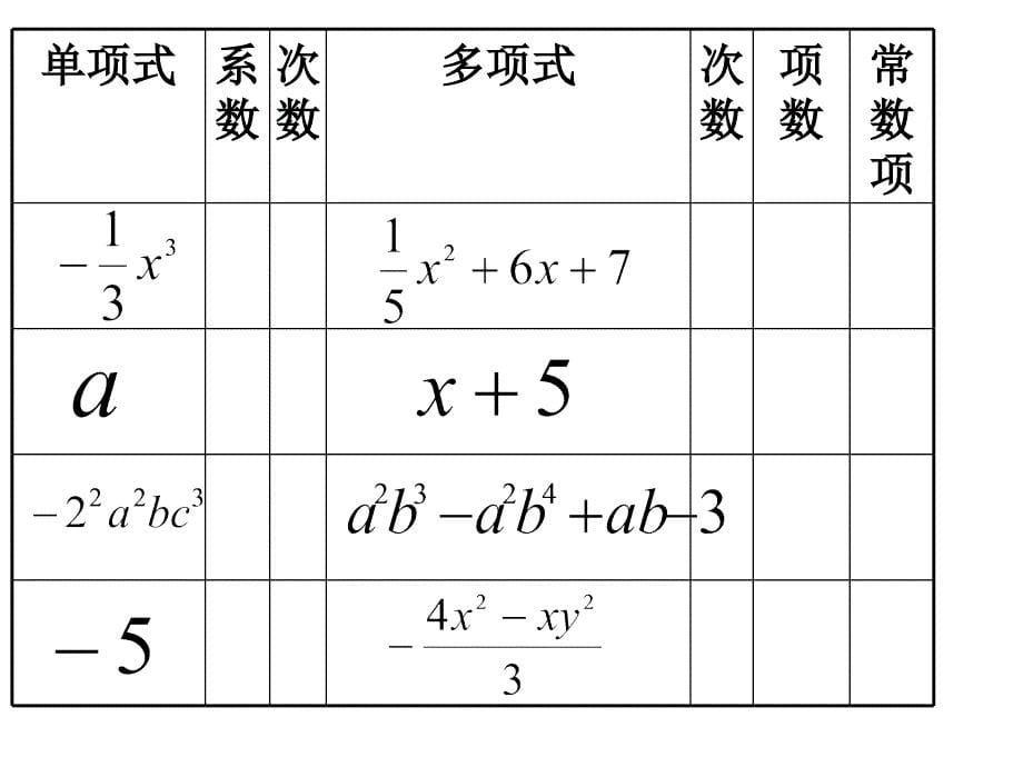 期末复习第四章_第5页