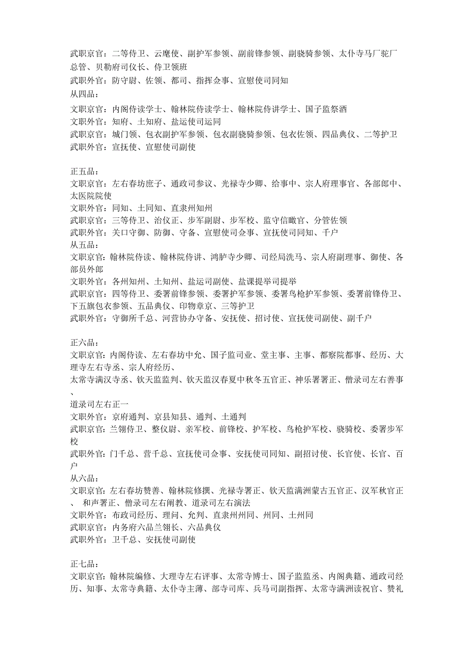 古代官品衔分级_第2页