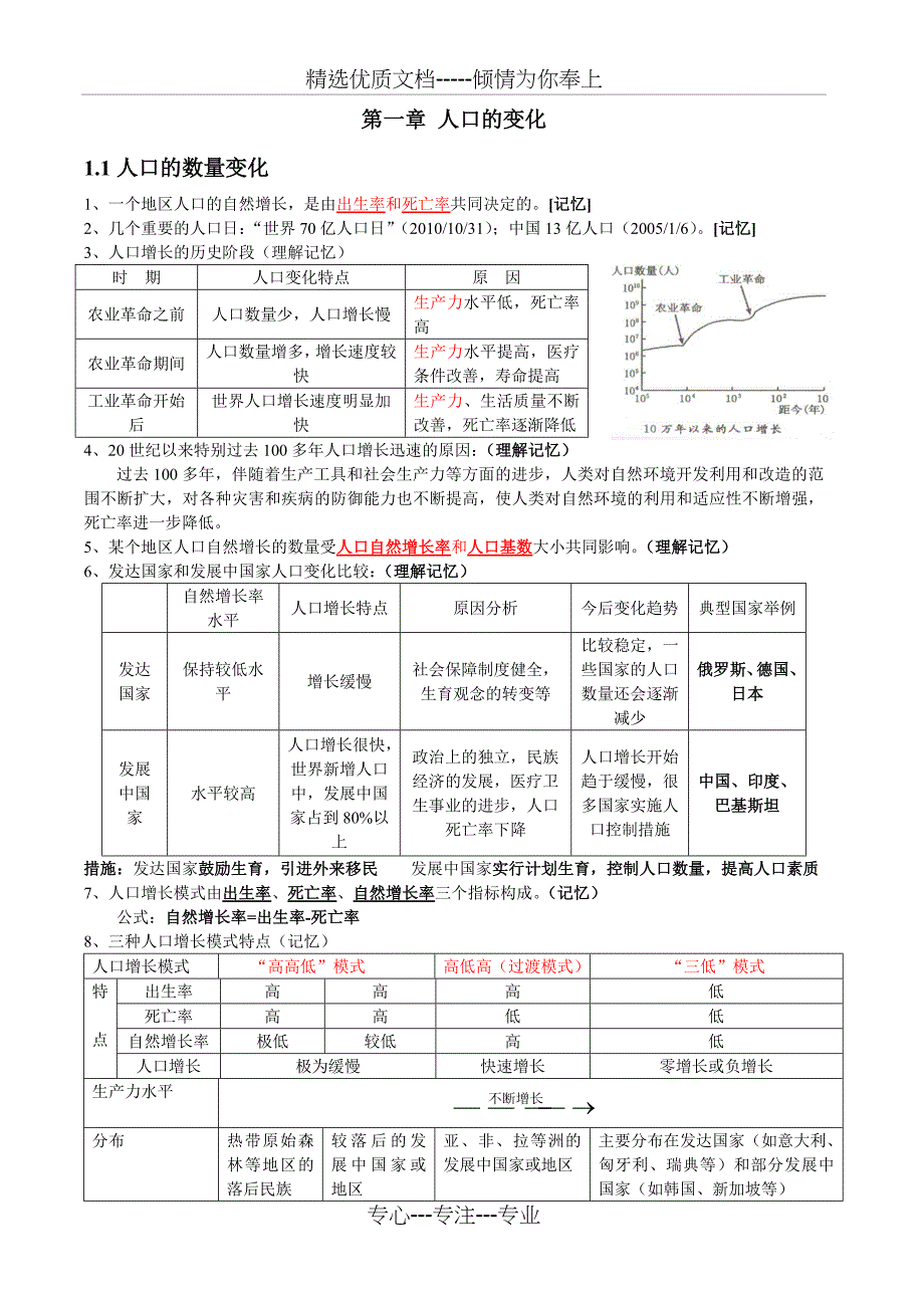 高一地理必修二知识点总结完整版_第1页