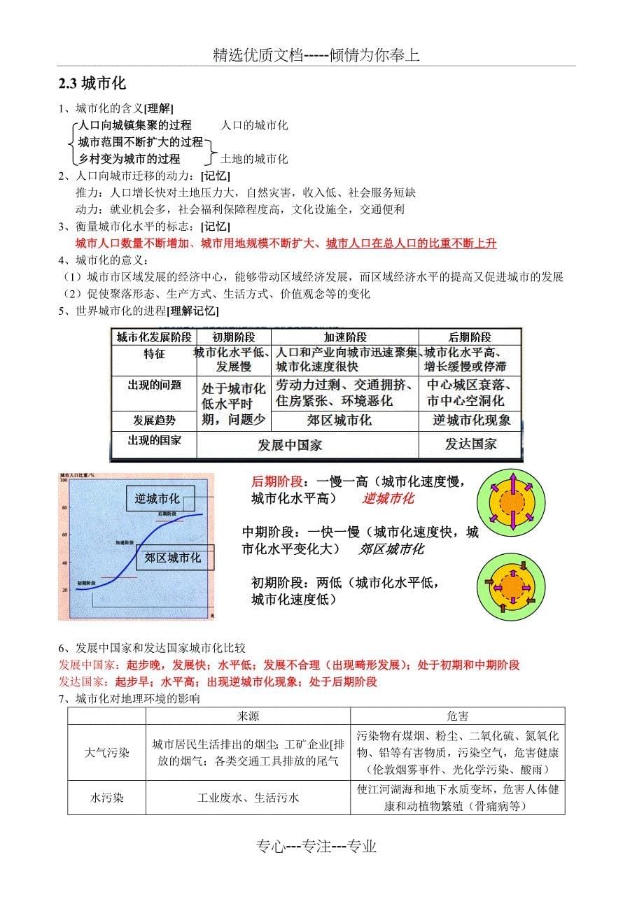 高一地理必修二知识点总结完整版_第5页