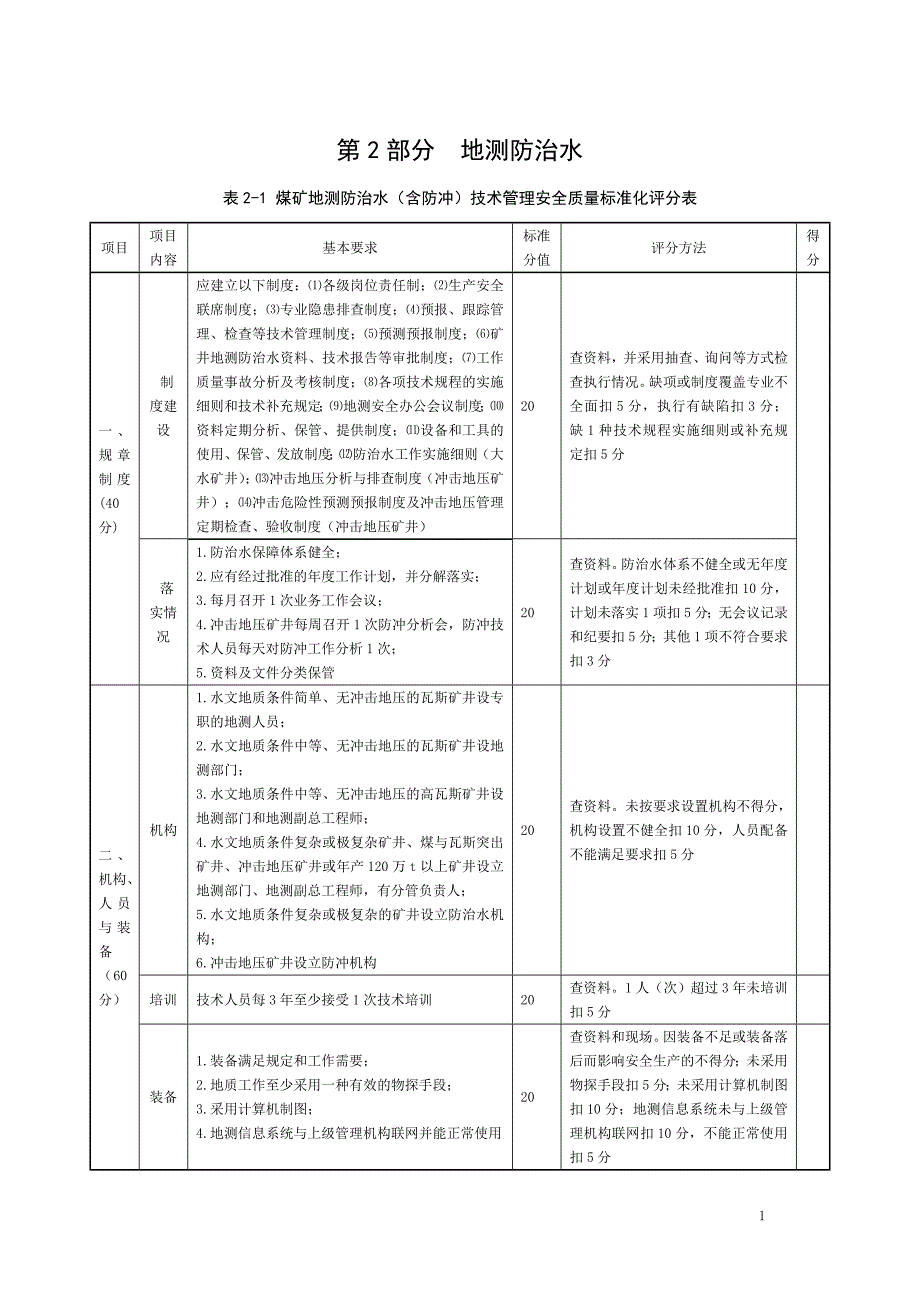 煤矿质量标准化(地测防治水)_第1页