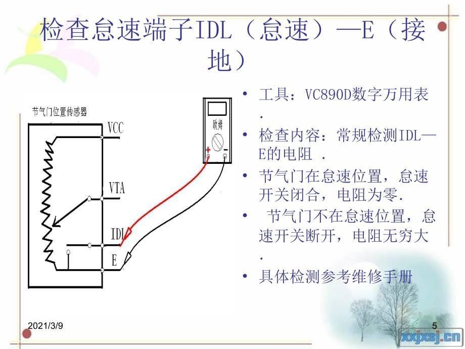 节气门位置传感器的检查PPT课件_第5页