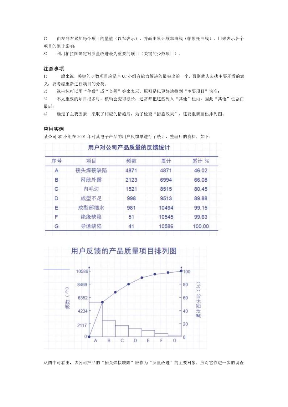 品质管理——柏拉图法.docx_第2页