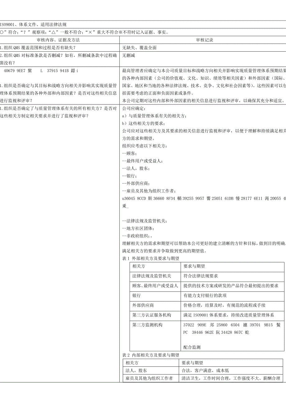 ISO内审检查表4优质资料(1)_第2页