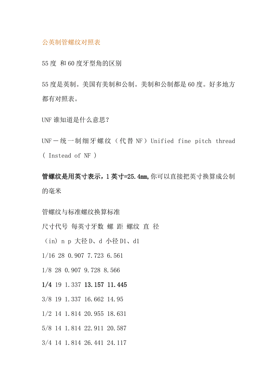 公英制管螺纹对照表_第1页