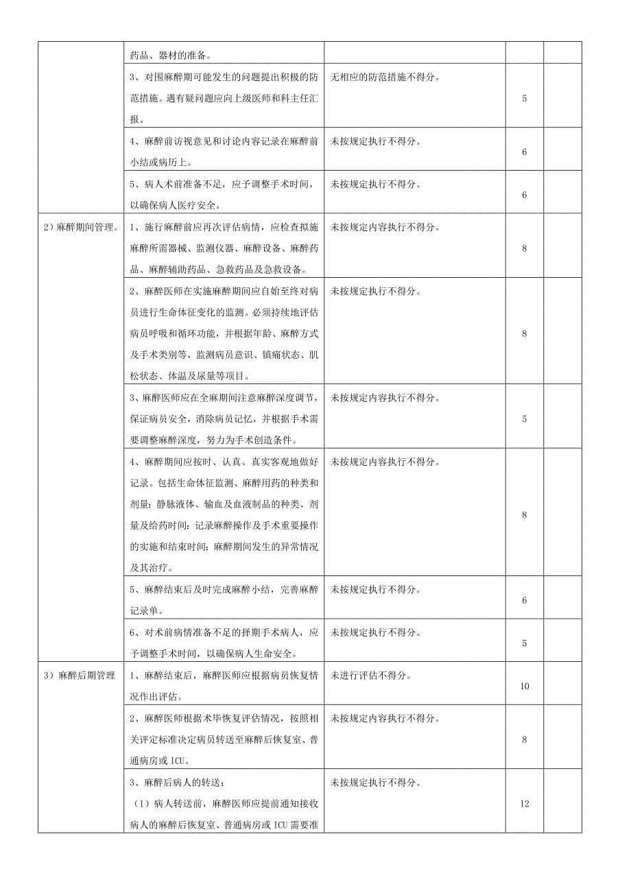 麻醉科医疗质量评价体系与考核标准(完整版)(共9页)_第5页