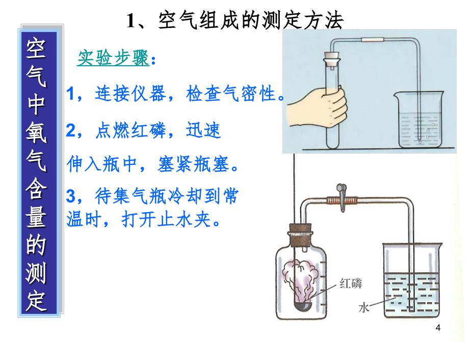 我们周围的空气文档资料_第4页