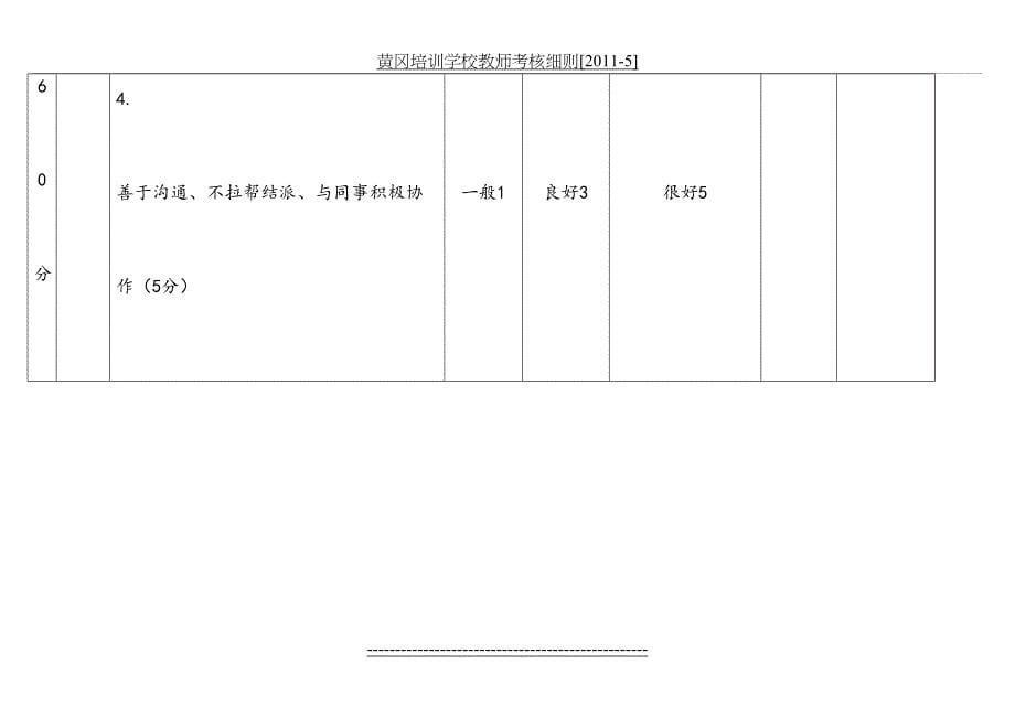 黄冈培训学校教师考核细则5_第5页