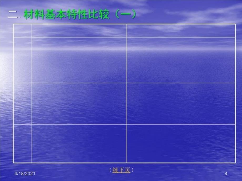 最新常用缓冲包装材料简介PPT课件_第4页