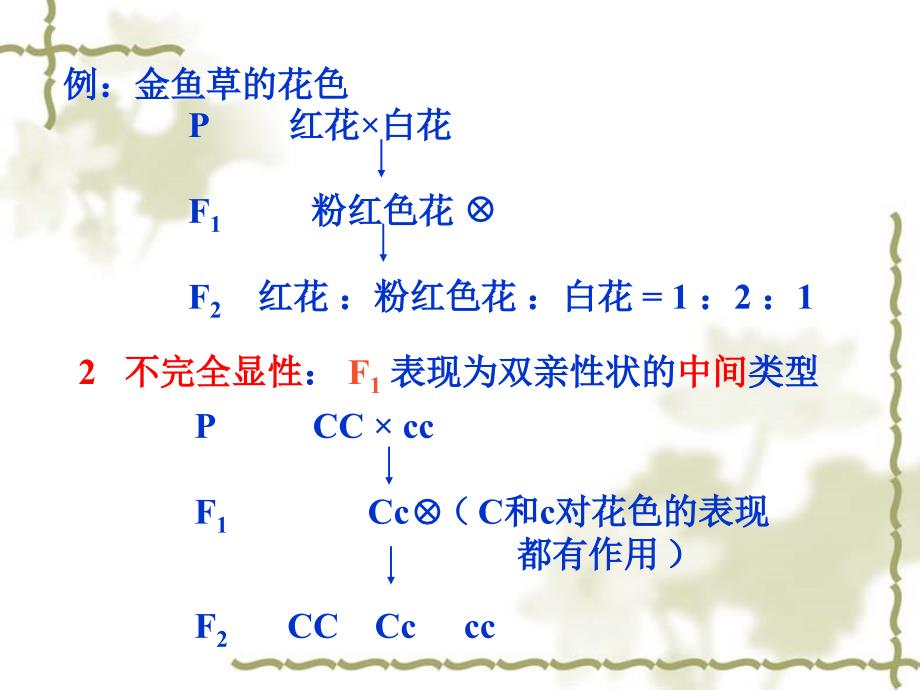 3.显性的相对性、复等位基因_第3页