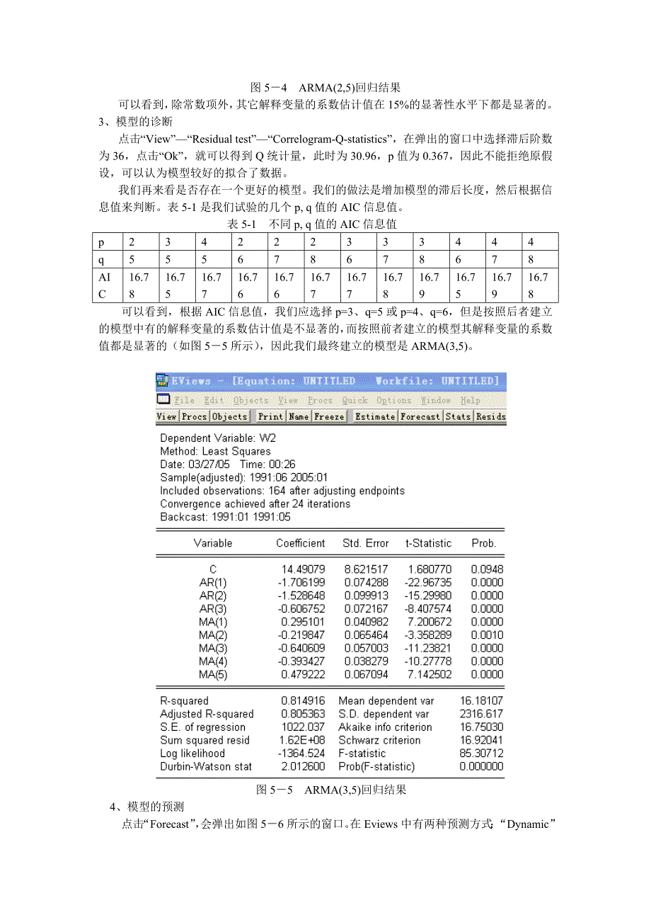 ARIMA模型概念及构造_第4页