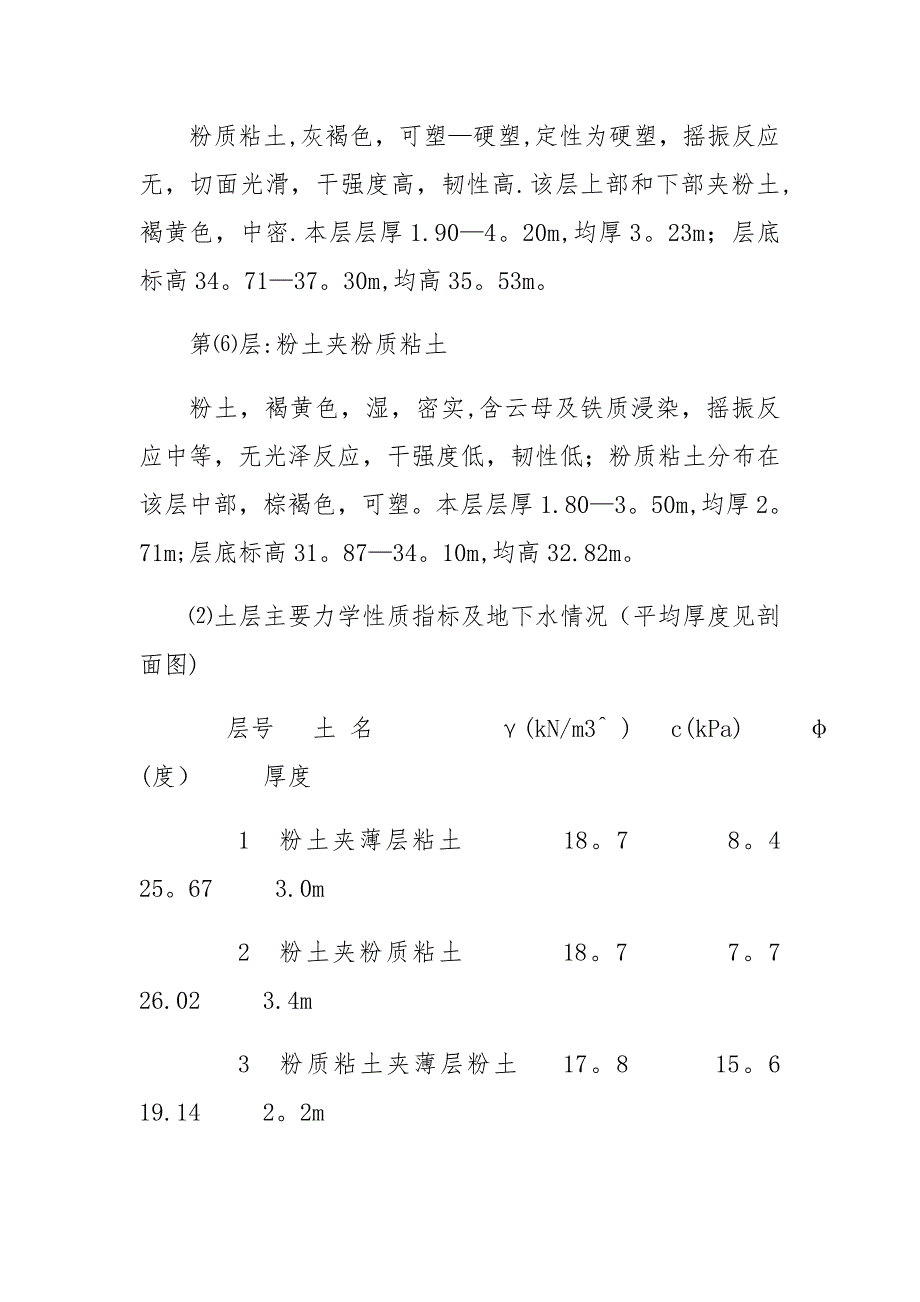 基坑监测技术方案及预算_第4页