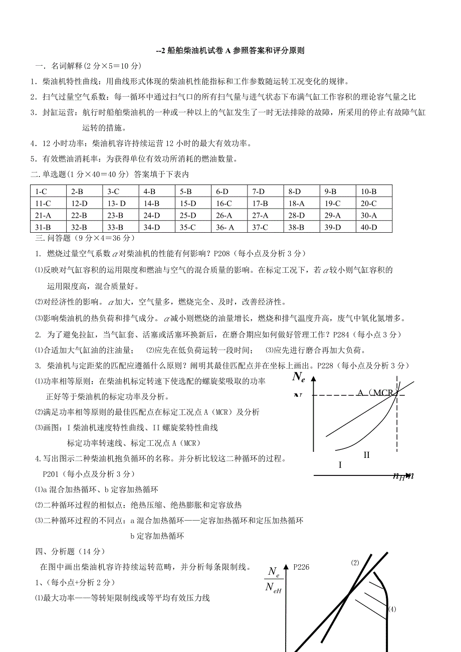 动力船舶柴油机考试参考答案和评分标准_第1页
