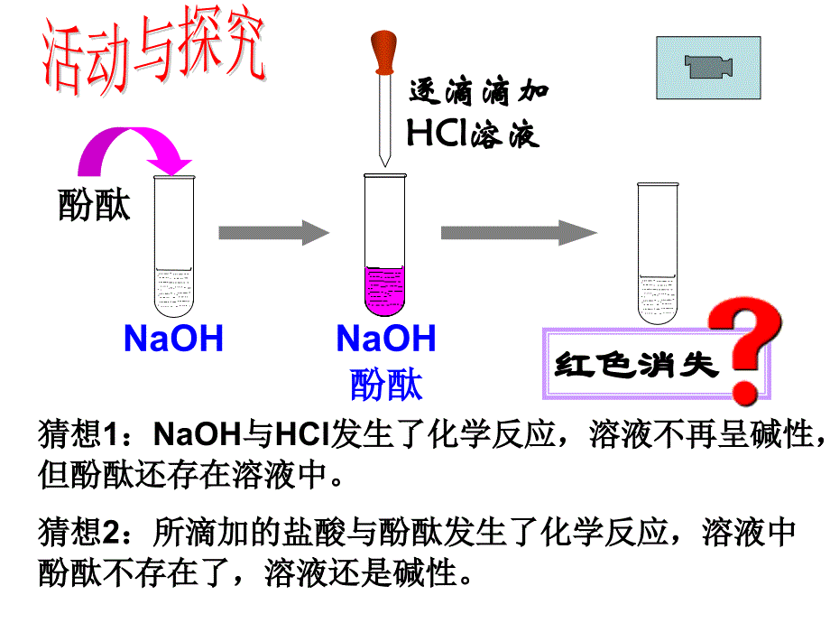 83酸和碱的反应整理_第3页