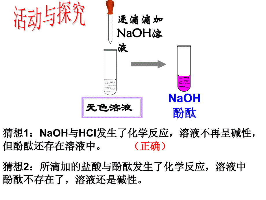 83酸和碱的反应整理_第4页