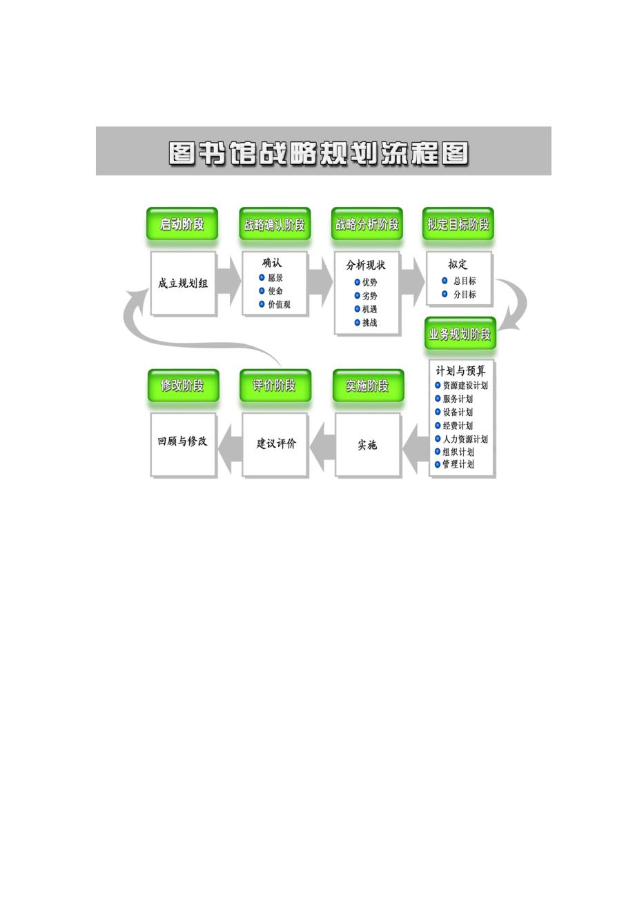 图书资料经费预算_第1页