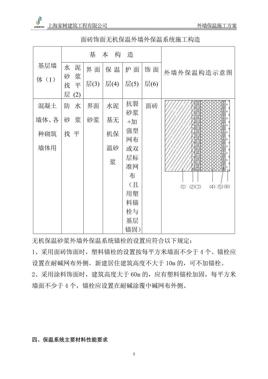 马桥16A07A地块项目保温施工方案_第5页