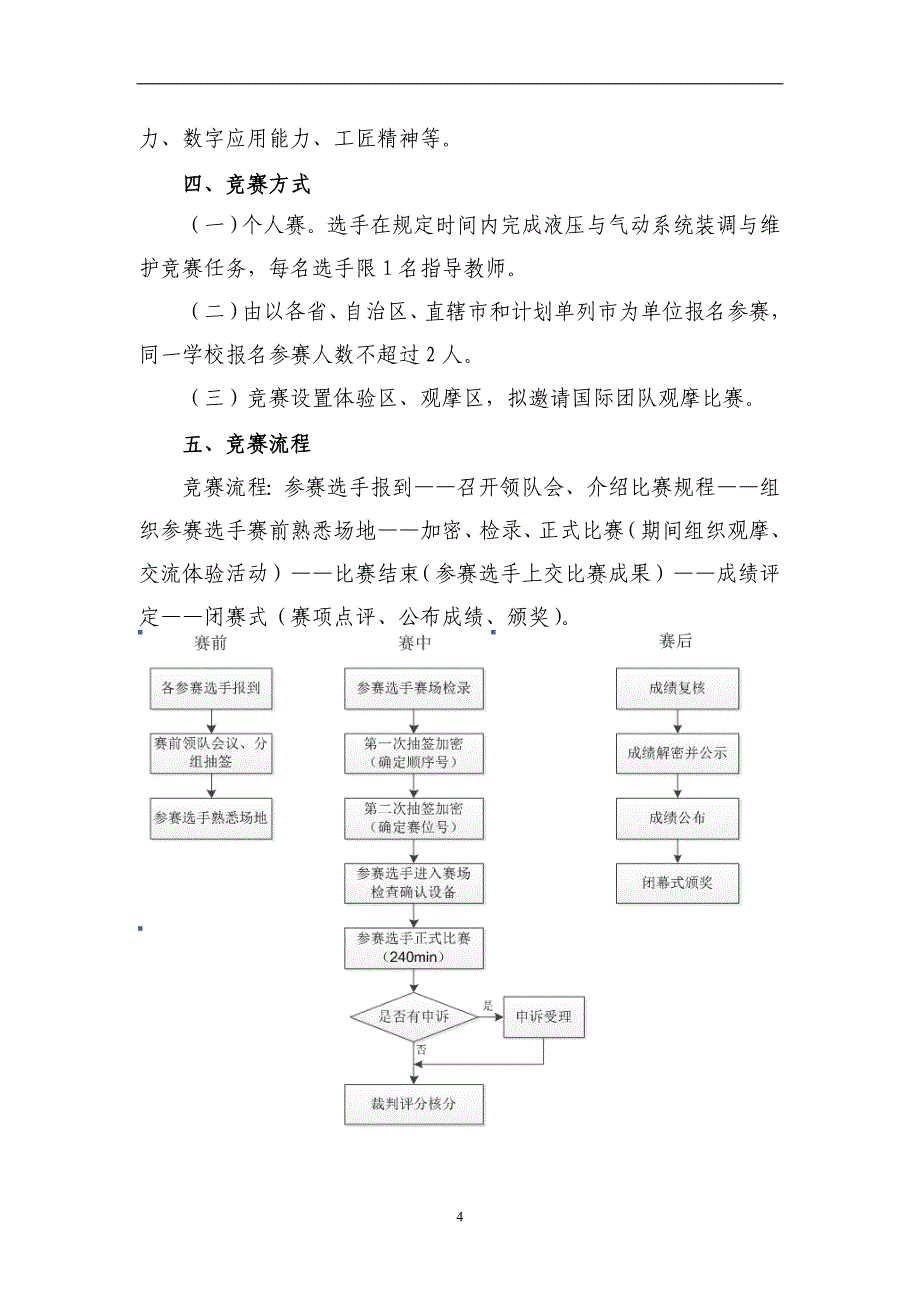 2019年全国职业院校技能大赛液压与气动系统装调与维护赛项规程（中职组）_第4页