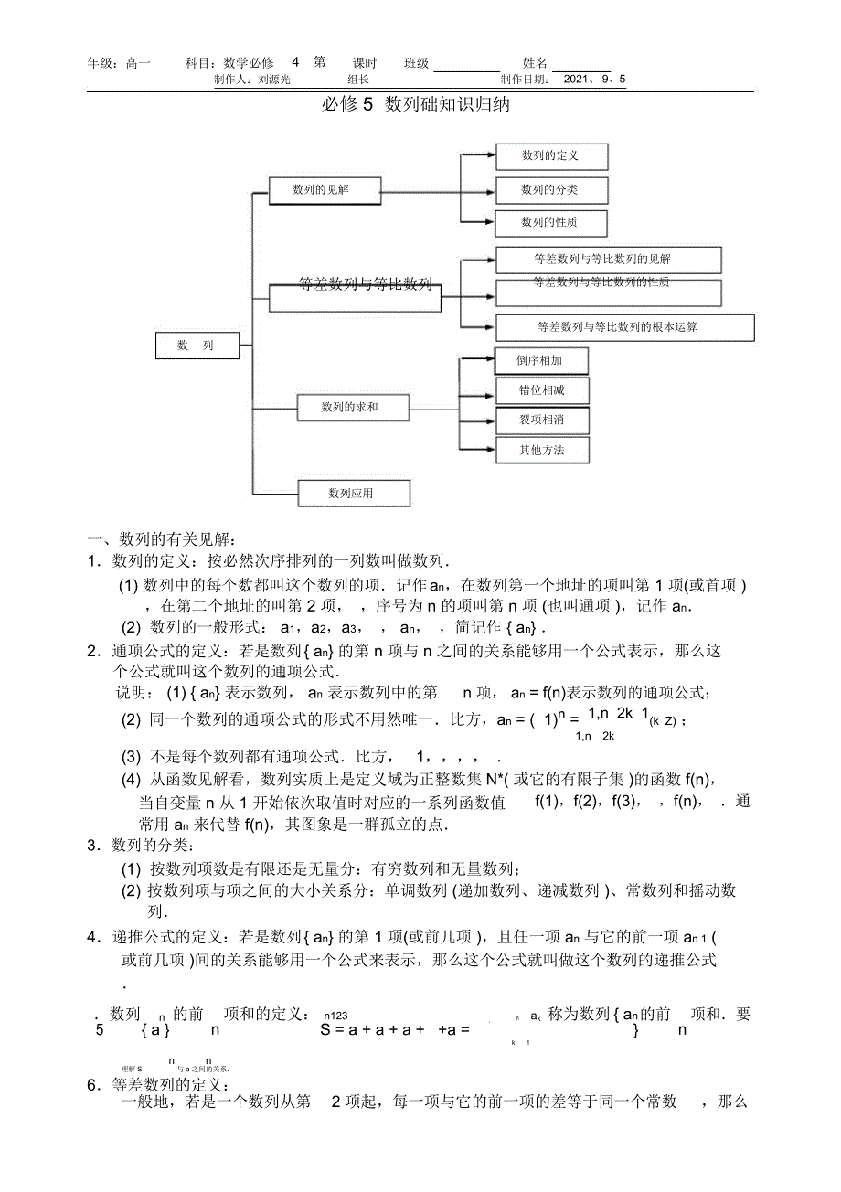 数列基础知识归纳文档.docx_第1页