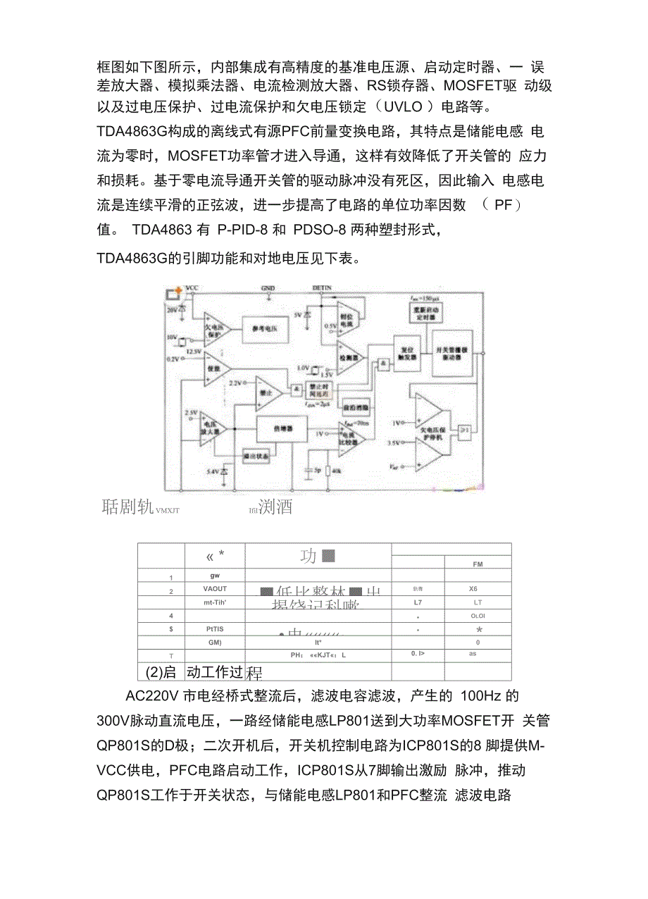 液晶电视电源pfc电路详解及维修技巧_第3页