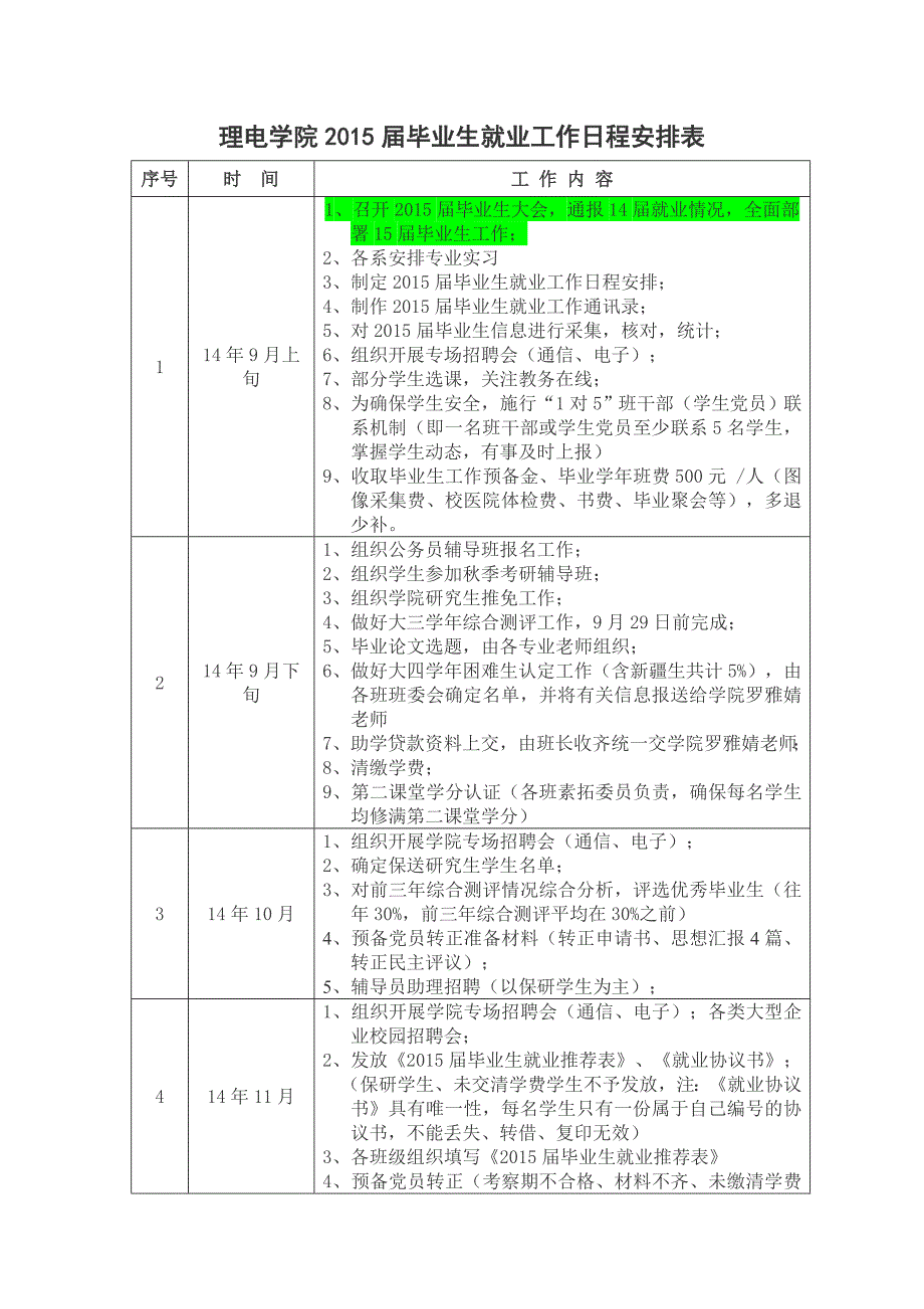 2015届毕业生就业工作日程安排表.doc_第1页