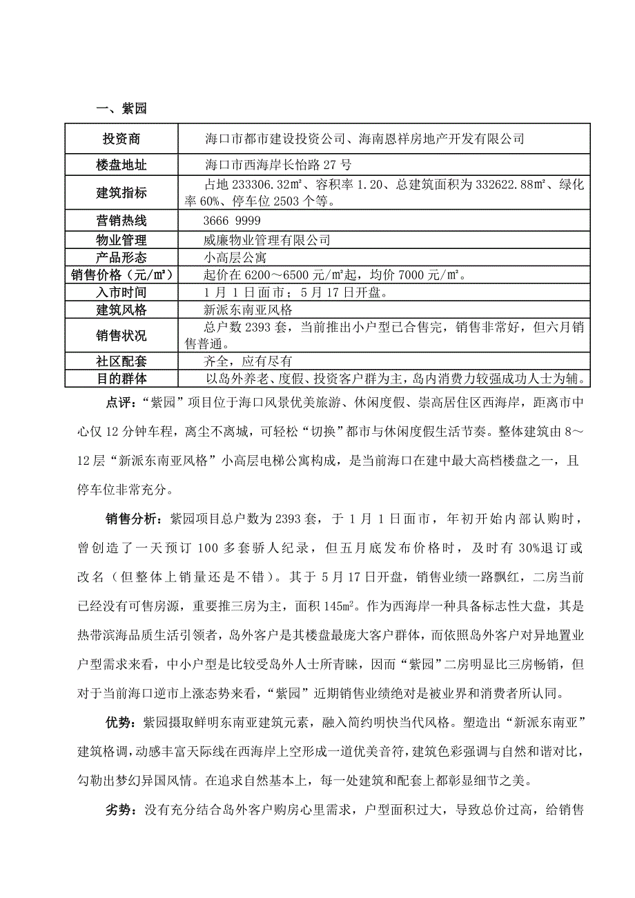 海口近期销售价格及相关畅销楼盘一览表最新样本.doc_第3页