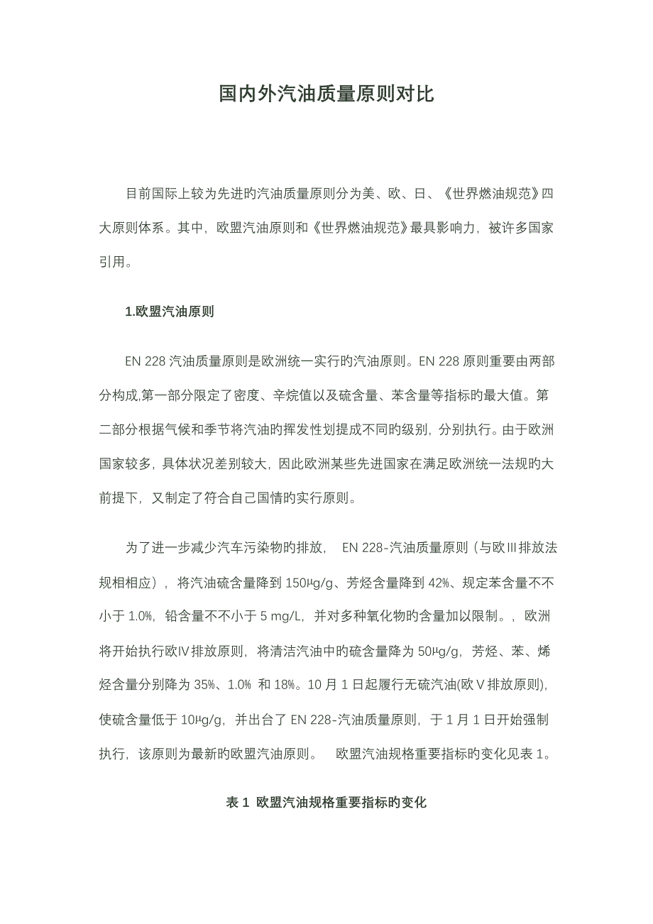 国内外汽油质量重点标准对比_第1页