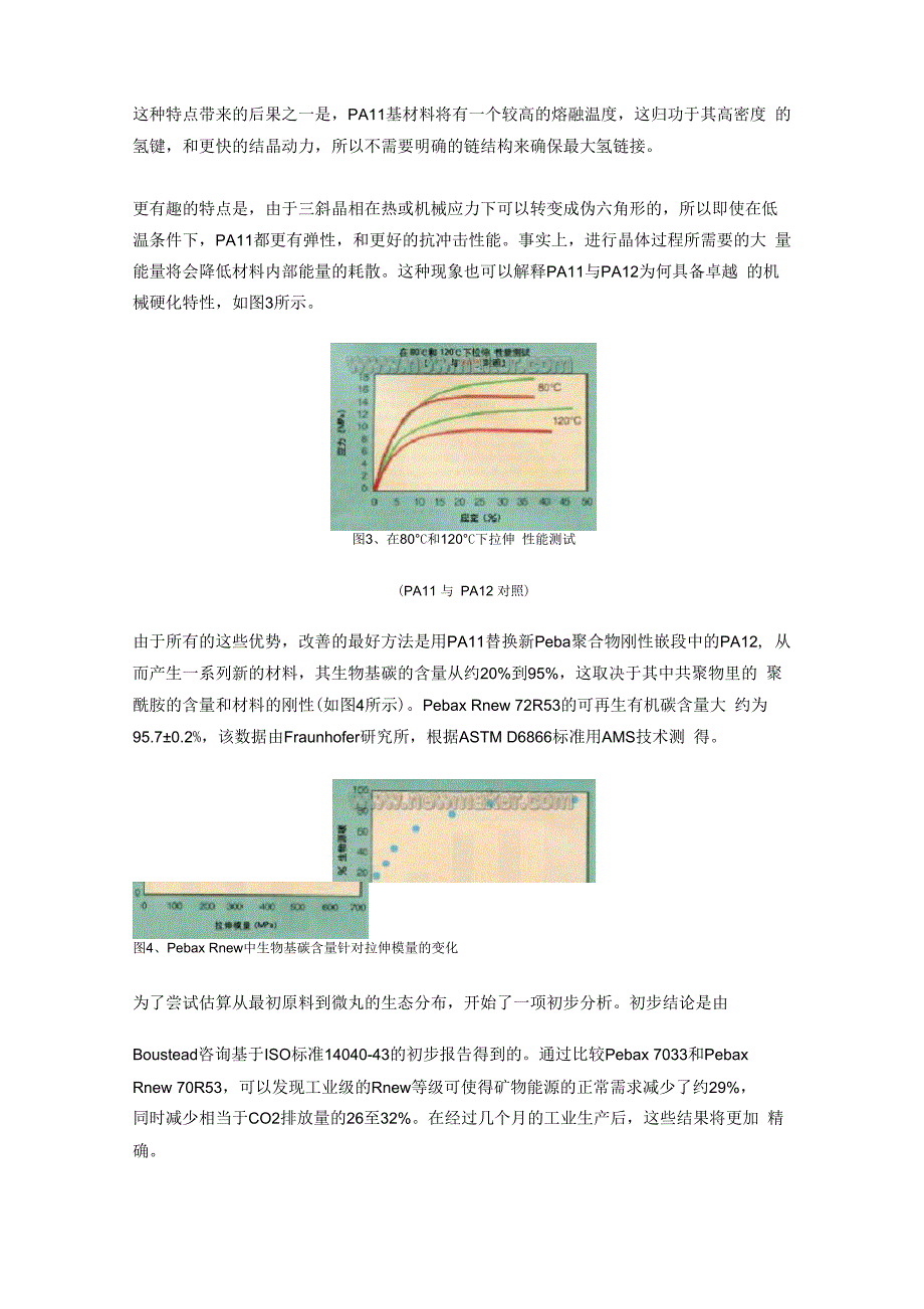 最新尼龙弹性体PEBAX_第4页