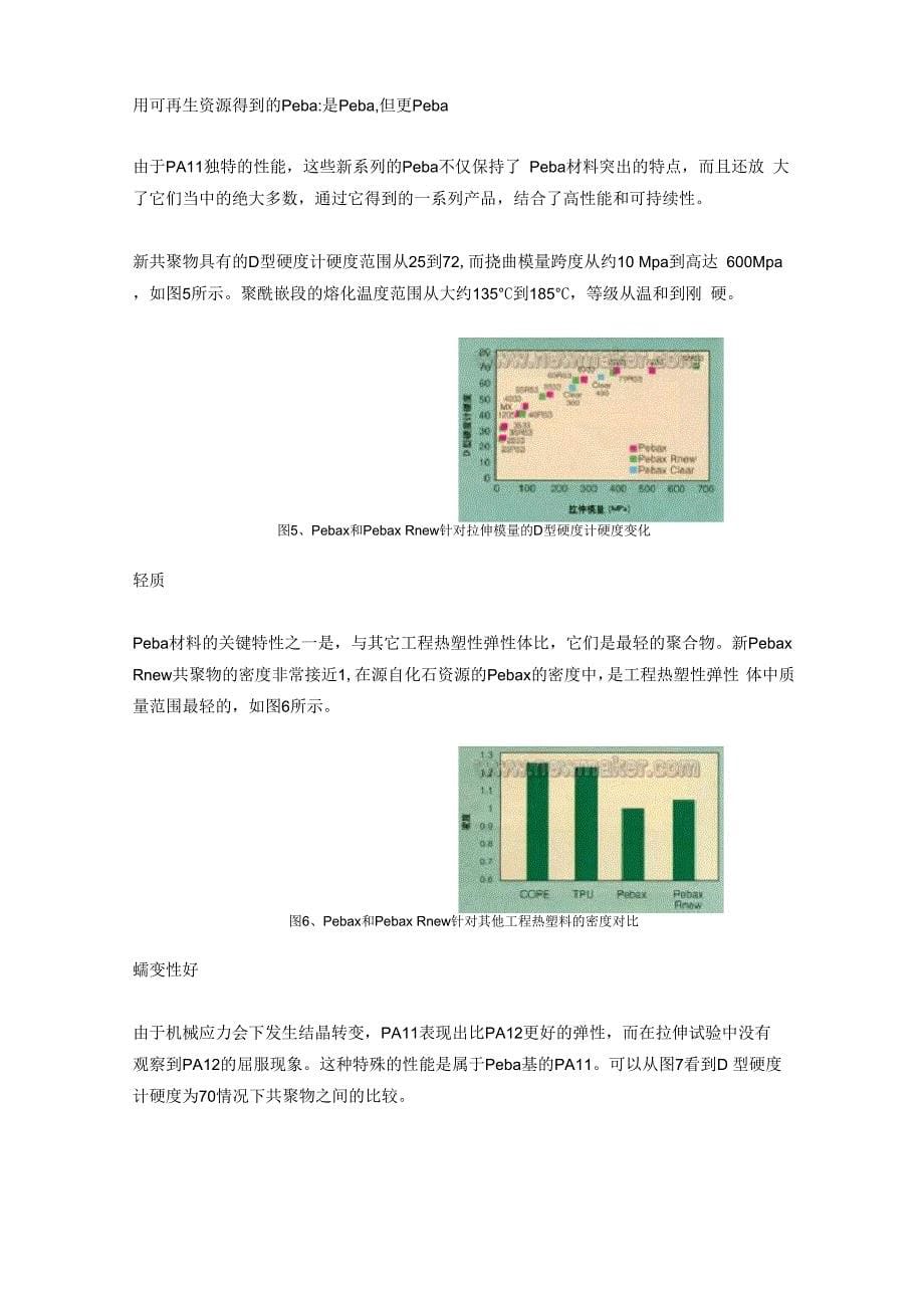 最新尼龙弹性体PEBAX_第5页