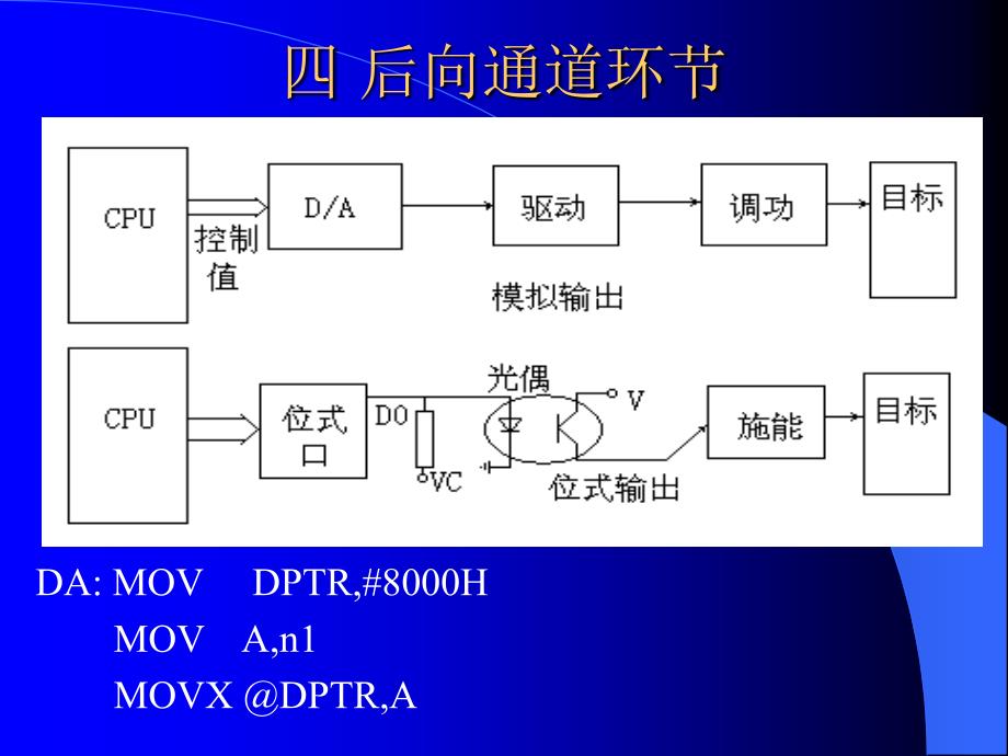 九讲MCS5系统配置二_第2页