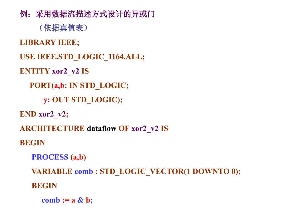 VHDL组合逻辑电路设计课件.ppt_第4页