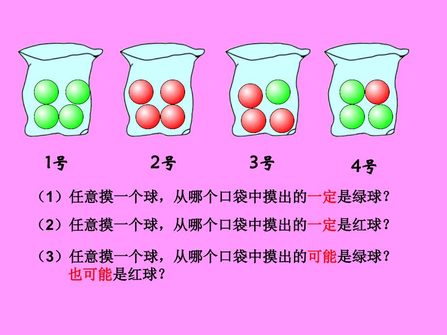 可能性复习课_第4页