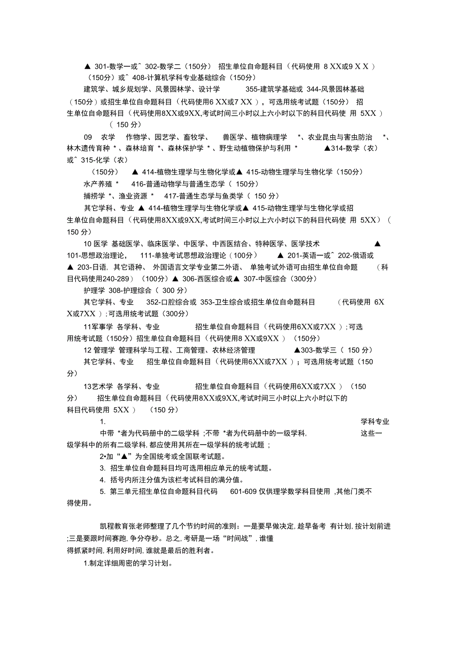 考研学硕初试科目设置及试题选用一览表_第2页