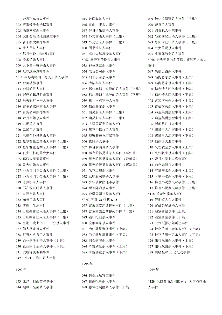 柯南剧集目录.doc_第1页